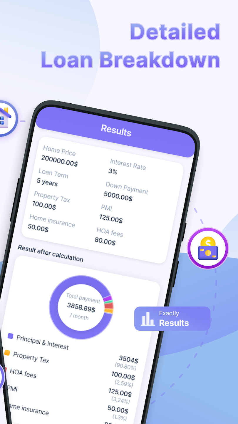Loan EMI Calculator & Mortgage